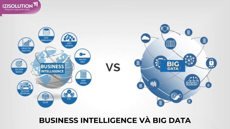 Business Intelligence và Big Data